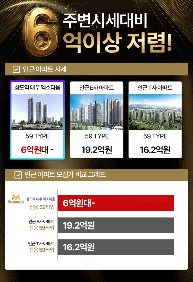 상도역 대우 엑소디움 이미지 9